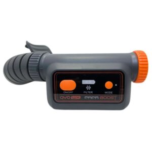 AYO WX PAPR P3 Power Unit – P-Boost