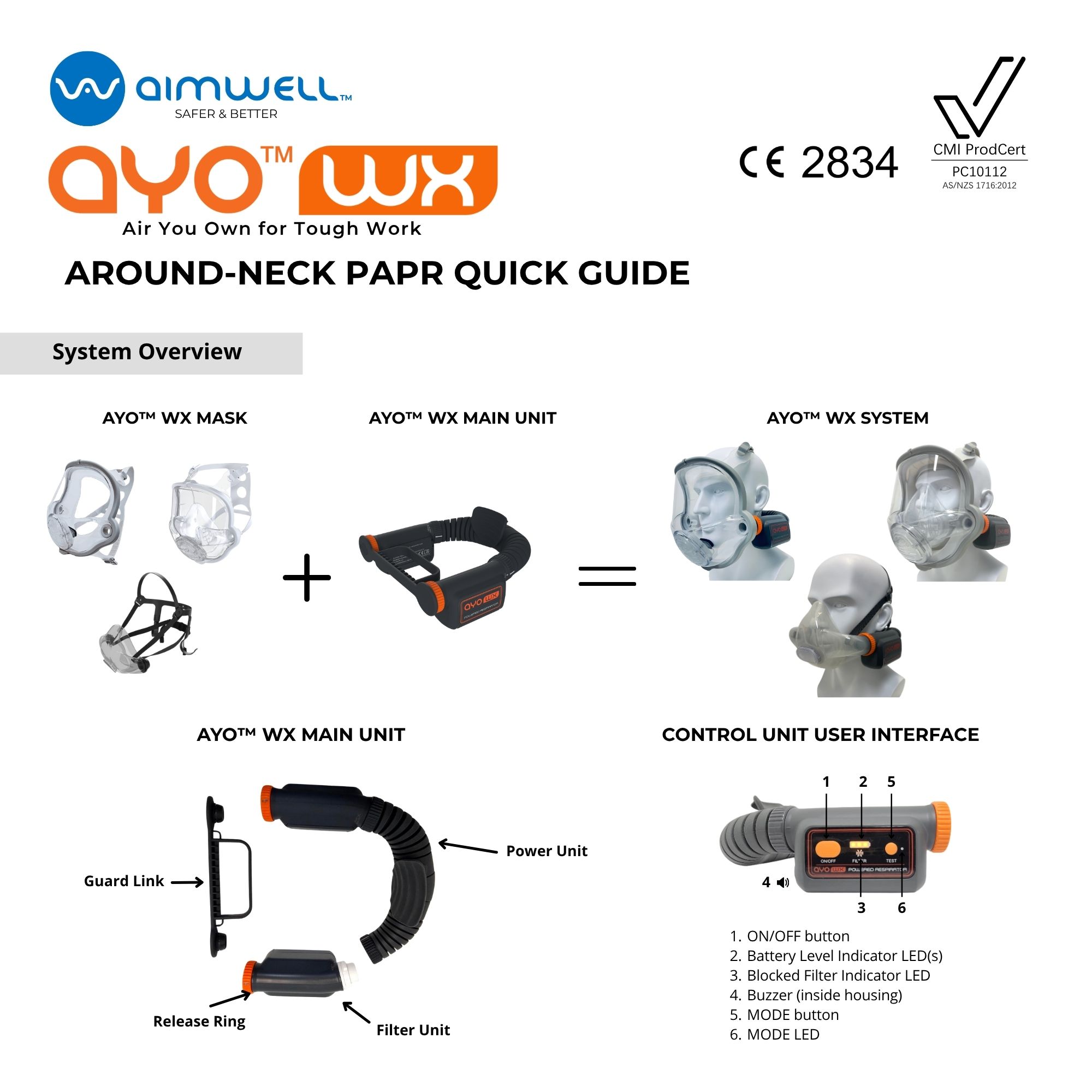 AYO WX PAPR User Manual Quick Start Guide